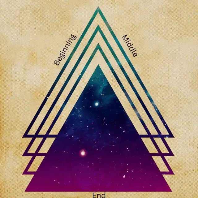 concept of plurality