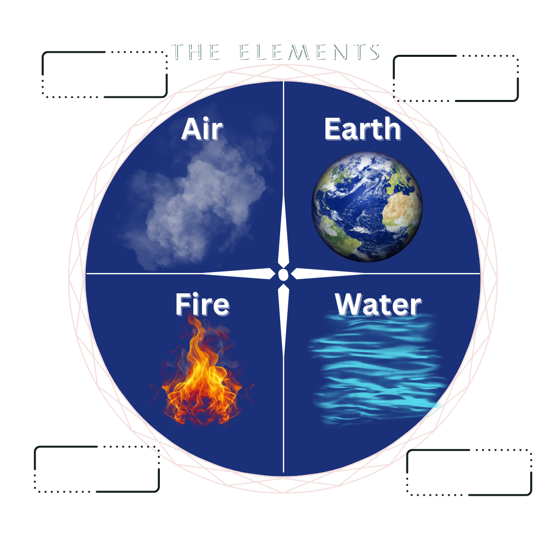 elementsphoto